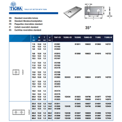 TIGRA 50MM X 12MM X 1.5MM TOK (T10MG) BOX OF 10